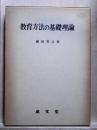 教育方法の基礎理論