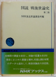 図説　戦後世論史　第二版　NHKブックス