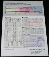 【リーフレット】北斗星　札幌 上野間直通寝台特急　北海道旅客鉄道/青函トンネル