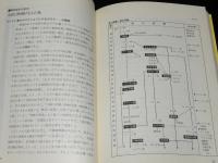 アクロスSS選書4　現代アクロスハンドブック　LOOK BACK JAPAN