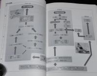 小学校体育　写真でわかる運動と指導のポイント　水泳