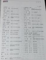 総合 調理用語辞典　日本/西洋/中国料理/エスニック料理/調理器具・食器
