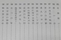 【たばこPR小冊子】直言録　アプレ派待望論/真の独立/非売品