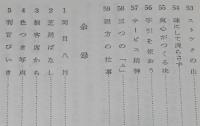 【たばこPR小冊子】直言録　アプレ派待望論/真の独立/非売品