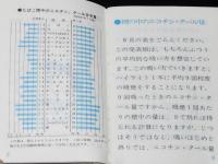 【たばこPR豆本】たばこ豆知識　チェリーデザイン　日本専売公社 札幌　昭和47年