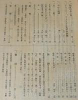 汲温会誌　第十二號　昭和八年総会/総会光景/バザー光景/クラス会