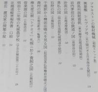 挿絵に拾う北海道史　白糠石炭窟/岩内茅沼石炭鉄道/北海道蝗害報告