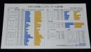 【たばこ資料】たばこの定価とニコチン・タールの含有量シール　昭和57年調　日本専売公社