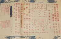 鶏の研究　昭和26年4月号　ポートリーニューズ 21号付/チックテスター/バタリー育雛法