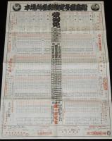 鶏の研究　昭和26年12月号　附録：本年度産卵記録鶏番付/ポールトリーニューズ 29號付き