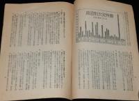 防犯防火協力運動　一家一冊必携！/青少年不良化防止/軽犯罪法