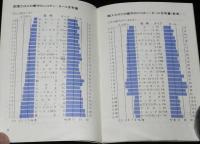 【たばこPR豆本】喫煙のポケット科学　日本専売公社　昭和45年/小松左京/たばこ占い