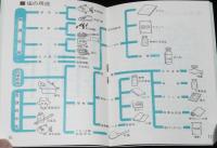 【塩PR豆本】塩のポケット知識　日本専売公社　昭和46年/塩づくりとイオン交換膜法