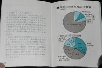【塩PR豆本】塩のポケット知識　日本専売公社　昭和46年/塩づくりとイオン交換膜法