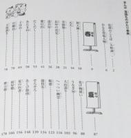 まんが 落語ものがたり事典　初版帯付