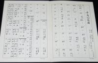 千島幻想曲　正派公刊楽譜　箏曲／楽譜