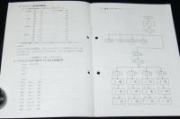 SHARP シャープ APPLICATION PROGRAM NO.13 算数博士