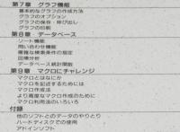 一夜漬Lotus1‐2‐3Plus　成功！シリーズ