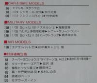 ホビージャパン 1993年3月号　機動戦士ガンダム/成田亨オリジナル甲狼/ナスホルン