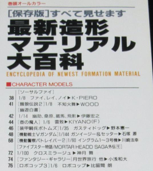 ホビージャパン 1993年12月号 最新造形マテリアル大百科/幽遊白書/陸上