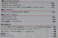 ホビージャパン 1995年11月号　ウイングガンダム ゼロ/円谷ヒーロー/ケムラー＆ガンダー