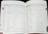 ナース・パラメディカルスタッフの最新略語慣用語ハンドブック 改訂版　裸本