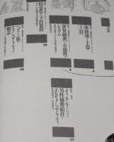 DOLMEN ドルメン 3号　1990年6月　特集：秘密結社とホモ・セクシュアリティ