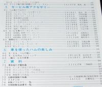 モービルハム ハンドブック　CQ ham radio別冊