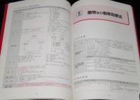 薬事関係法規マニュアル　薬剤師法/薬事法/麻薬 覚せい剤/毒物 劇物取締法