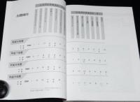 シスアドテキスト1 エンドユーザコンピューティング　別冊：解答と解説付き