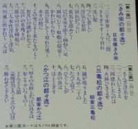 【カセット】決定版 都々逸入門　日本橋きみ栄/柳家三亀松/都家かつ江