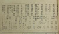 世界の切手　昭和25年4月号　郵趣家を一つに結ぶダイジエスト