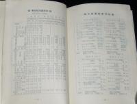 HBCラジオ要覧　北海道歳事記　第1集　北海道放送　昭和31年/高まるHBCの聴取率