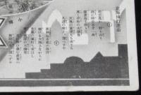 【戦前絵葉書】北海博行進曲　小樽市全景　昭和12年頃/スタンプ2種押印あり