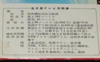 【絵葉書】名古屋テレビ塔（総天然色）　封筒入8枚　昭和30年代頃