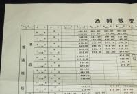 酒類販売価格表　北海道酒類販売　昭和35年　清酒／合成酒／焼酎／粕取／味淋