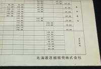 酒類販売価格表　北海道酒類販売　昭和35年　清酒／合成酒／焼酎／粕取／味淋