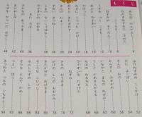 オールカラー版 世界の童話1　イソップのお話　鈴木寿雄/林義雄