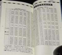 来てGO！大鉄　大井川鉄道各駅停車ぶらり旅
