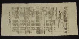 【戦前新聞】大阪毎日新聞　号外　明治37年5月8日　閉塞参加の将卒/日露戦争
