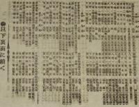 【戦前新聞】大阪毎日新聞　号外　明治37年5月8日　閉塞参加の将卒/日露戦争