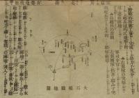 【戦前新聞】大阪毎日新聞　号外／第二号外　2枚セット　明治37年7月30日　大石橋占領詳報