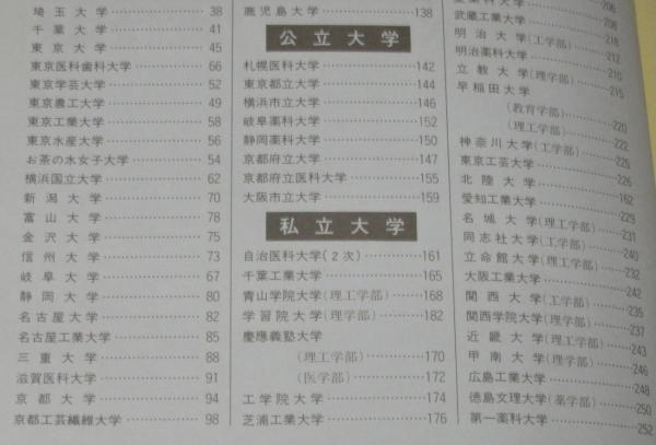 昭和60年 全国大学入試問題正解 化学 | 旺文社 | ¥800 - 日本の古本屋