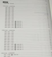 ワープロ部門練習問題集 Word/一太郎　コンピュータサービス技能評価試験　CD-ROM欠