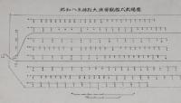 【戦前絵葉書】昭和8年 特別大演習観艦式 式場図　1枚