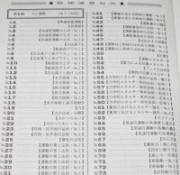 物理基礎問題集　物理演習　非売品　フロッピィディスク欠