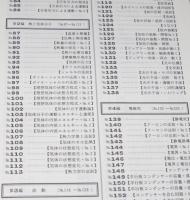 物理基礎問題集　物理演習　非売品　フロッピィディスク欠