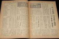 週刊読売　昭和32年3/31号　不景気よサヨナラ/テレビの秘密と夢/全国温泉コンクール
