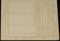 【戦前葉書】国勢調査申告書　大正9年年10月1日