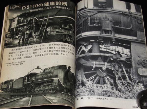 キネマ旬報刊 蒸気機関車 昭和43年6月号 D5110の健康診断/機関車乗務員